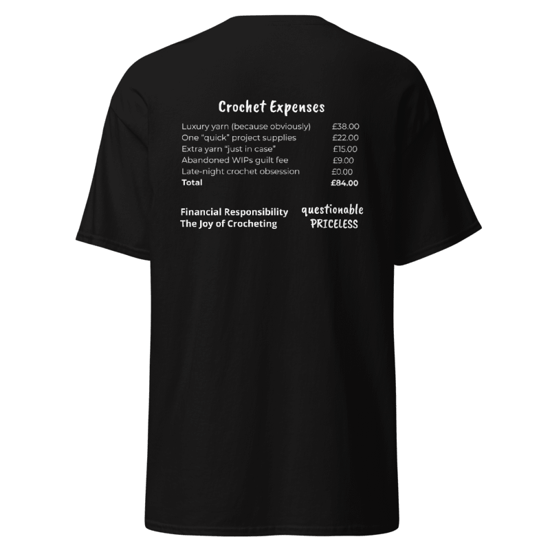 Crochet Expenses