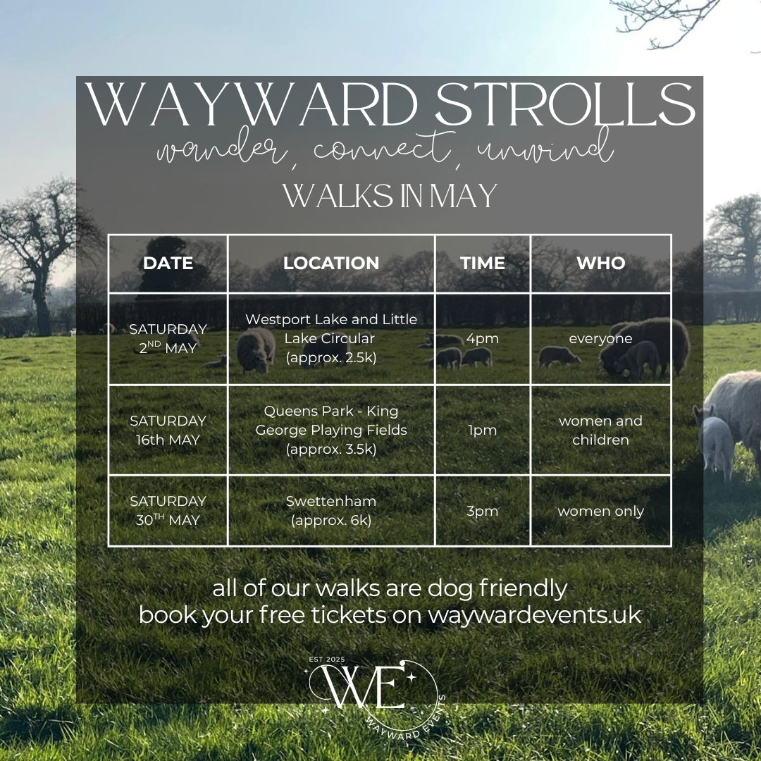Wayward Strolls